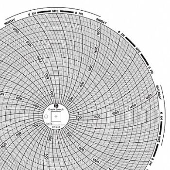 GRAPHIC CONTROLS Circular Paper Chart 7 day PK60, 30ZY38