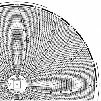GRAPHIC CONTROLS Circular Paper Chart 1 day PK60, 30ZY40