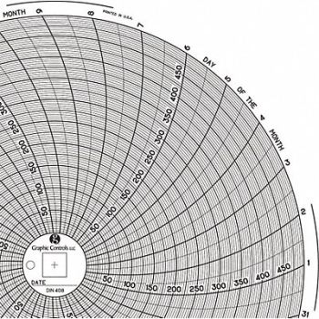 GRAPHIC CONTROLS Circular Paper Chart 31 day PK60, 30ZY42