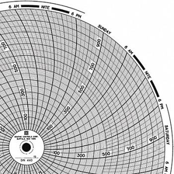 GRAPHIC CONTROLS Circular Paper Chart 7 day PK60, 30ZY51