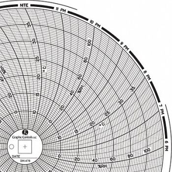 GRAPHIC CONTROLS Circular Paper Chart 1 day PK60, 30ZY58