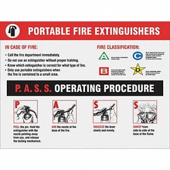 ACCUFORM Poster 17 in x 22 in Plastic, 31A023