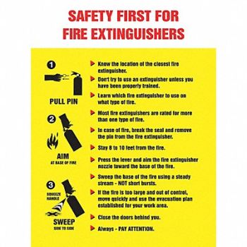 ACCUFORM Poster 22 in x 17 in Plastic, 31A035
