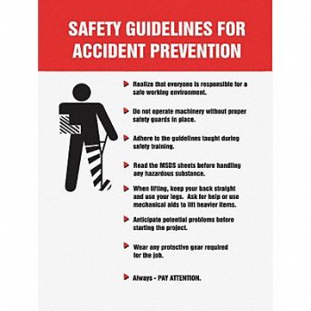 ACCUFORM Poster 22 in x 17 in Plastic, 31A036