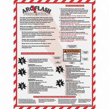 ACCUFORM Poster 22 in x 17 in Plastic, 31A039