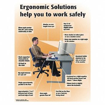 SAFETYPOSTER.COM Safety Poster 22 in x 17 in Paper, 35LH21