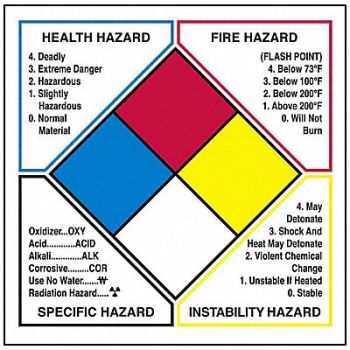 BRADY Label 6 H 6 W PK500, 35TJ51