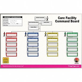 DISASTER MANAGEMENT SYSTEMS Care Facility Command Board, 38E608