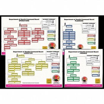 DISASTER MANAGEMENT SYSTEMS Department of Health Command Board, 38E617