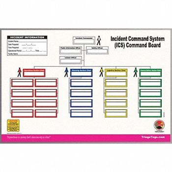 DISASTER MANAGEMENT SYSTEMS ICS Command Board, 38E642