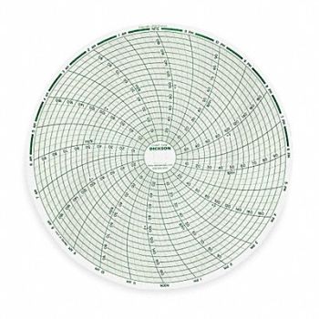 DICKSON Paper Chart 8 In 0 - 200 F/C 1 Day PK60, 3ANR8