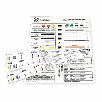 SPILFYTER Classifer Chart Chemical Pos/Neg, 3CNW1