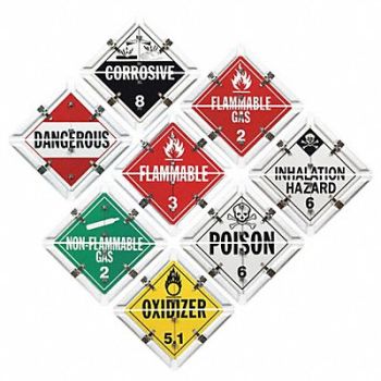 JJ KELLER DOT Container Placard 13 Label W, 3ZZZ8
