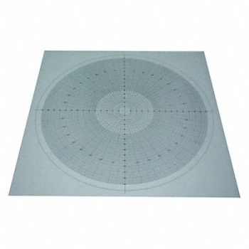 INSIZE Overlay Chart, 409V40