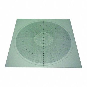 INSIZE Overlay Chart, 409V58