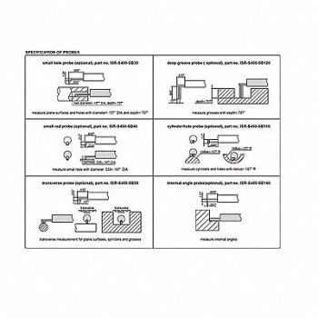 INSIZE Transverse Probe, 409V89
