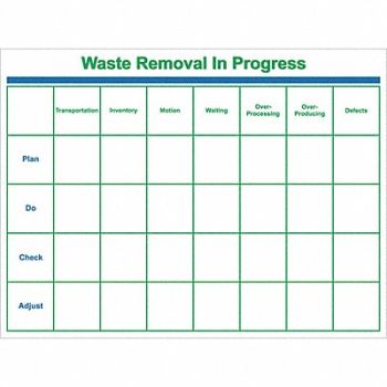 VISUAL WORKPLACE INC. Dry Erase Board Non-Magnetic Plastic, 463V47