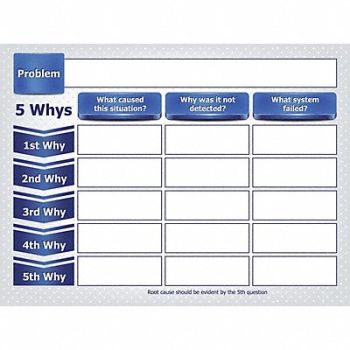 VISUAL WORKPLACE INC. Dry Erase Board Non-Magnetic Plastic, 463V51