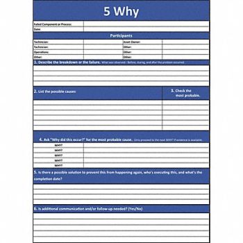 VISUAL WORKPLACE INC. Dry Erase Board Non-Magnetic Plastic, 463V52