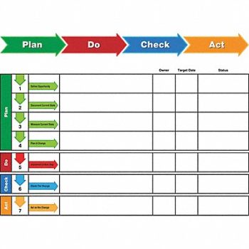 VISUAL WORKPLACE INC. Dry Erase Board Non-Magnetic Plastic, 463V56