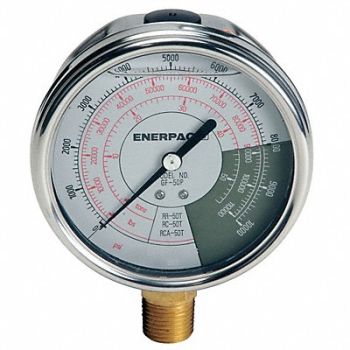 ENERPAC K4567 Pressure Gauge 0 to 10000 psi 4 Dial, 46C575