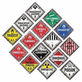 JJ KELLER DOT Container Placard 13-3/4 Label W, 48WU91