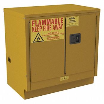 CONDOR Flammable Cabinet Under Counter 22 gal., 491M65