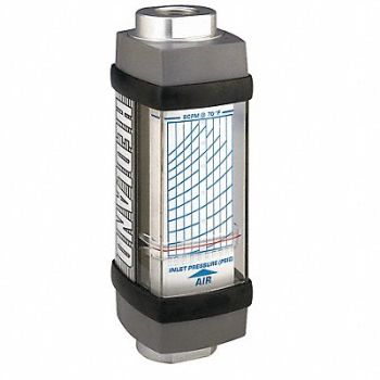 HEDLAND Flowmeter SCFM / L/SEC 25 - 250 / 10-118, 4NNC8