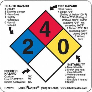 LABELMASTER NFPA Standard Label 2 x2 Vinyl PK500, 51ZR50