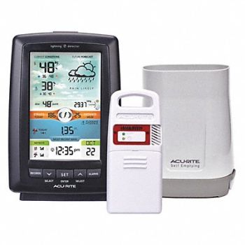 ACURITE Weather Station 0 to 99.99 Rain Fall, 53DP84