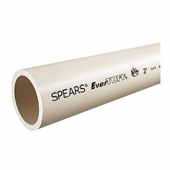 GRAINGER APPROVED Pipe 1 Pipe Size - Nominal, 56GX58