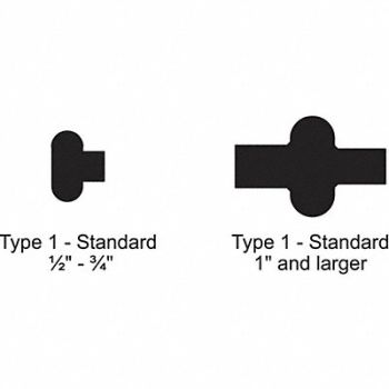 DIXON VALVE COUPLING Clamp Gasket PTFE 6, 58DU96