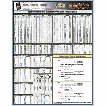 GRAINGER APPROVED Engineering Tech Sheet Tap Drill Formula, 5DFE2