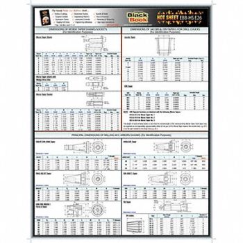 GRAINGER APPROVED Engineering Tech Sheet Morse Taper Shank, 5DFE6