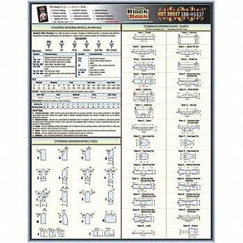 GRAINGER APPROVED Engineering Tech Sheet Grinding Wheels, 5DFE7