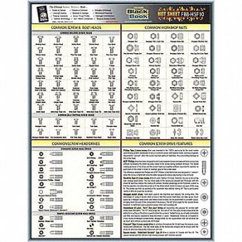 GRAINGER APPROVED Fastener Tech Sheet Screw and Bolt Heads, 5DFF0