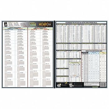 GRAINGER APPROVED Fastener Tech Sheet UNC/UNF Threads, 5DFF4