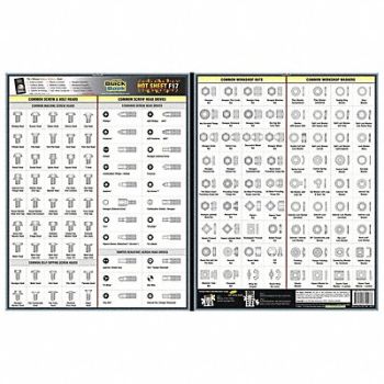 GRAINGER APPROVED Fastener Tech Sheet Screw Heads/Drives, 5DFF7