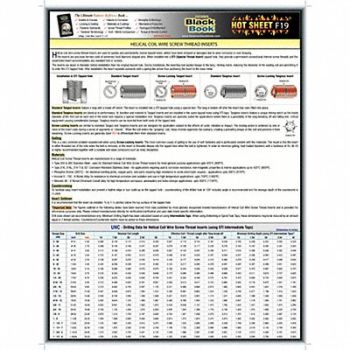 GRAINGER APPROVED Fastener Tech Sheet Screw Thread Inserts, 5DFF9