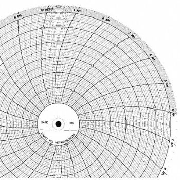 GRAPHIC CONTROLS Chart 10 In 0 to 3 1 Day PK100, 5MDW6