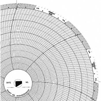 GRAPHIC CONTROLS Chart 10 In 0 to 15 7 Day PK100, 5MDX0
