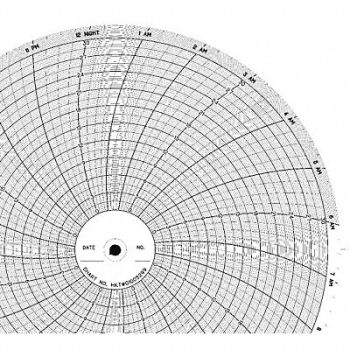 GRAPHIC CONTROLS Chart 10 In 0 to 30 1 Day PK100, 5MDX2