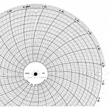 GRAPHIC CONTROLS Chart 10 In 0 to 35 1 Day PK100, 5MDX3