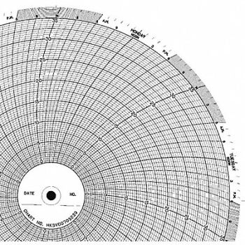 GRAPHIC CONTROLS Chart 10 In 0 to 35 7 Day PK100, 5MDX5