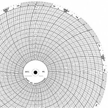 GRAPHIC CONTROLS Chart 10 In 0 to 14 7 Day PK100, 5MDX7