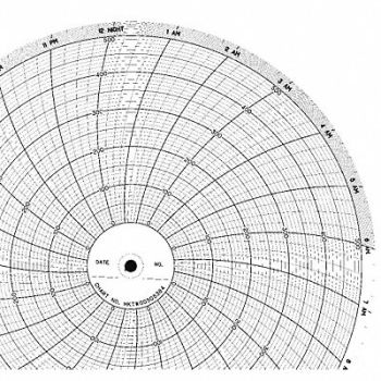 GRAPHIC CONTROLS Chart 10 In 0 to 500 1 Day PK100, 5MDX8