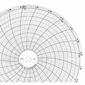 GRAPHIC CONTROLS Chart 10 In 0 to 5 1 Day PK100, 5MDY5