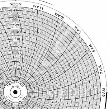GRAPHIC CONTROLS Chart 10 In 0 to 500 7 Day PK100, 5MDY7