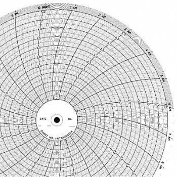 GRAPHIC CONTROLS Chart 10 In 0 to 5.0 1 Day PK100, 5MDY9