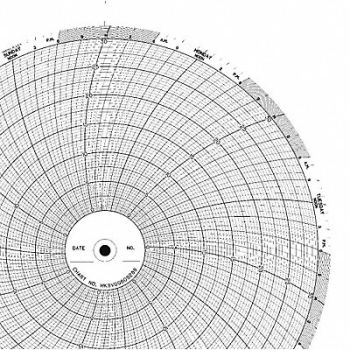 GRAPHIC CONTROLS Chart 10 In 0 to 30 7 Day PK100, 5MDZ0